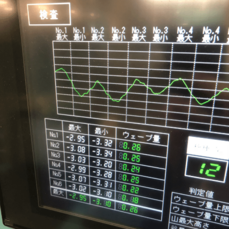 機械の写真